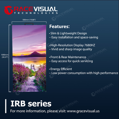 LED-Display der IRB-Serie