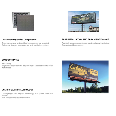 LED-Display der OC-Serie, kostengünstiges Modell, hohe Helligkeit, hohe Wasserdichtigkeit, mit kaltem Stahlgehäuse