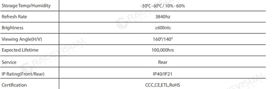 IP-Serie - Ultra-Schlankes HD-Indoor-LED: Plug & Play-Brillanz für sofortige visuelle Wirkung